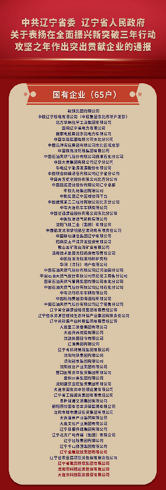 喜報(bào)! 65個(gè)受表彰的國(guó)有企業(yè)，遼寧金控集團(tuán)占4席